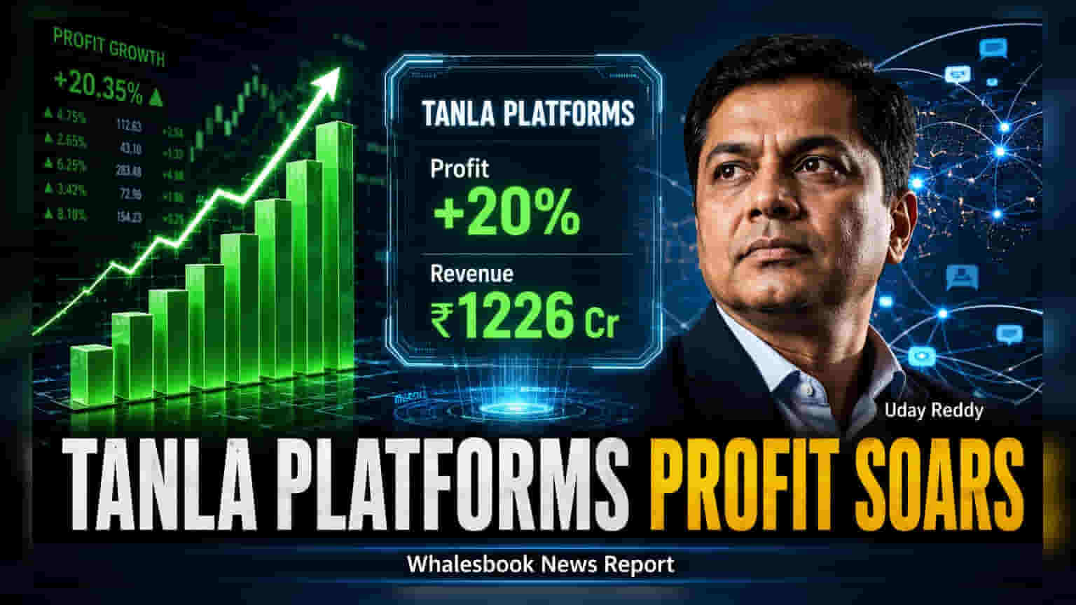 Tanla Platforms Share: Q1 માં 20% નો જંગી નફો, ₹142 કરોડને પાર