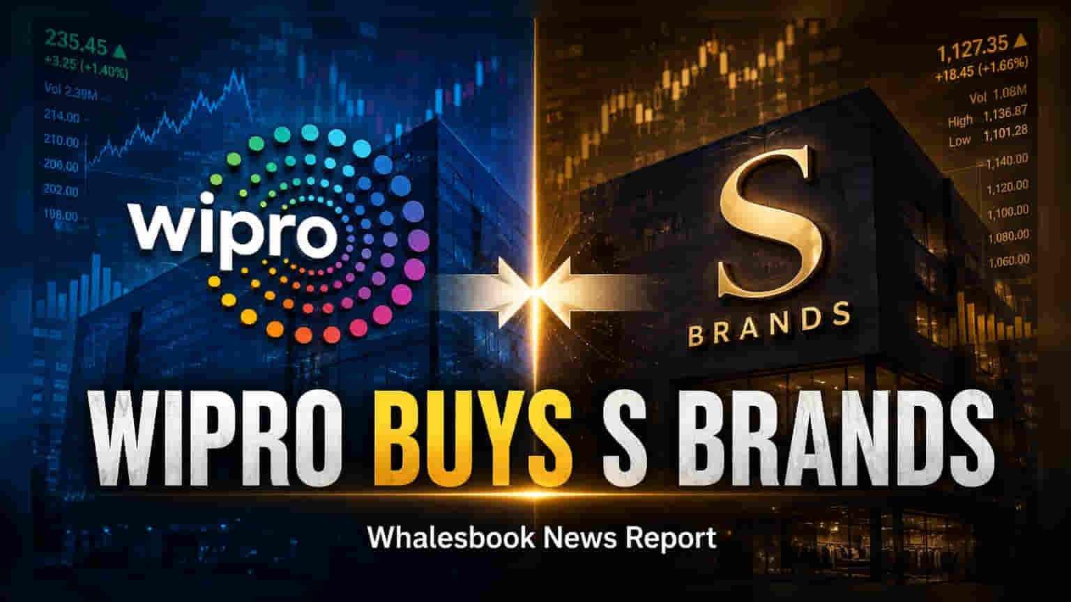 Wipro Consumer Care Acquires Philippine Firm S Brands