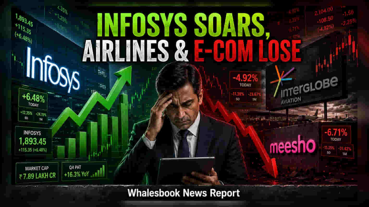 Infosys Share Price: ਕੰਪਨੀ ਦੇ ਪ੍ਰੋਫਿਟ 'ਚ **12%** ਦਾ ਵਾਧਾ, ਜਿੱਤਿਆ **$3.6B** ਦੇ ਵੱਡੇ ਡੀਲ