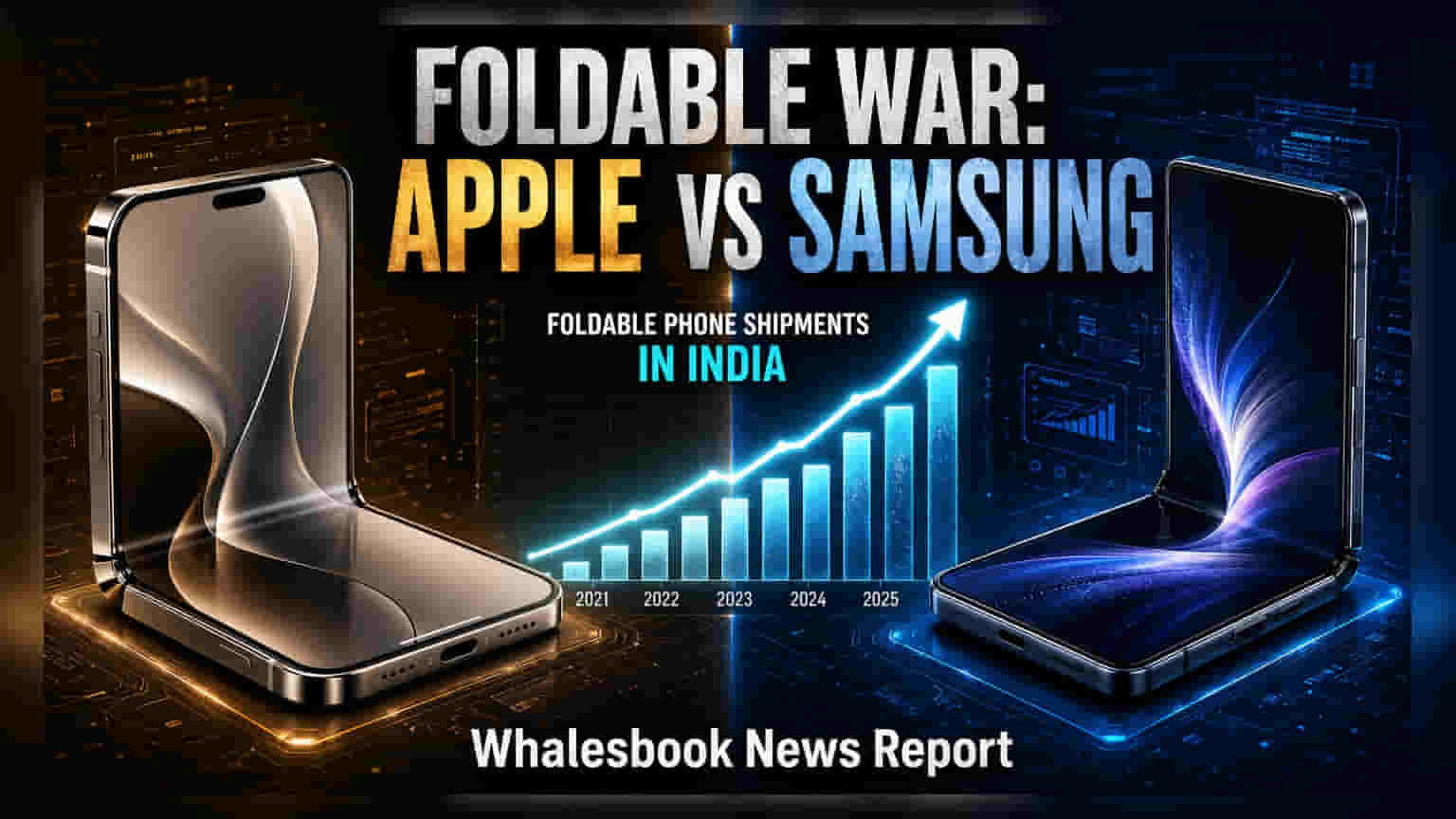 Apple Foldable iPhone Launch 2026: Impact on India Market