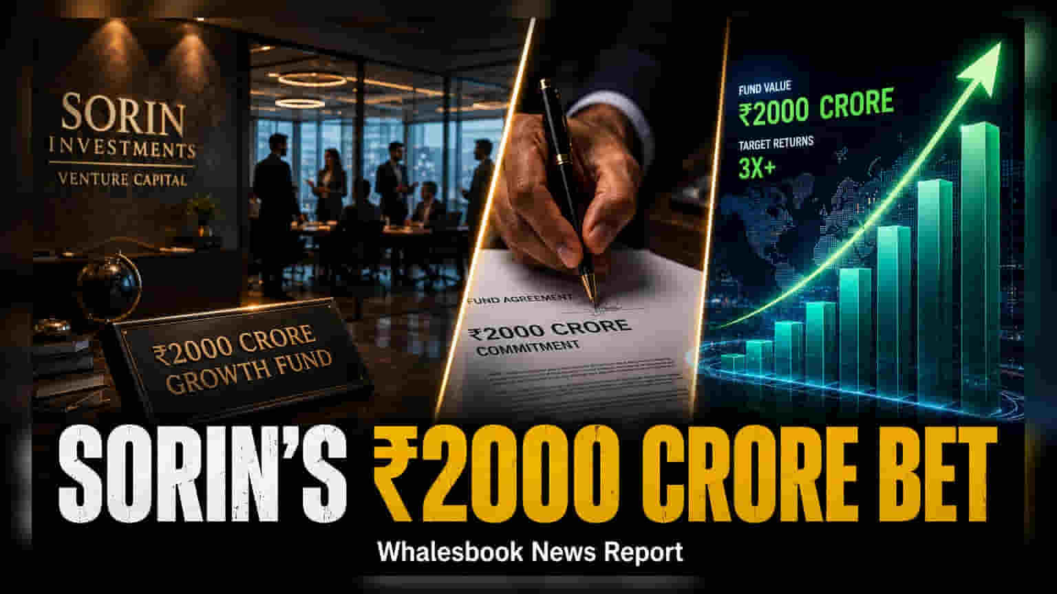 Sorin Investments Plans ₹2,000 Crore Second Startup Fund