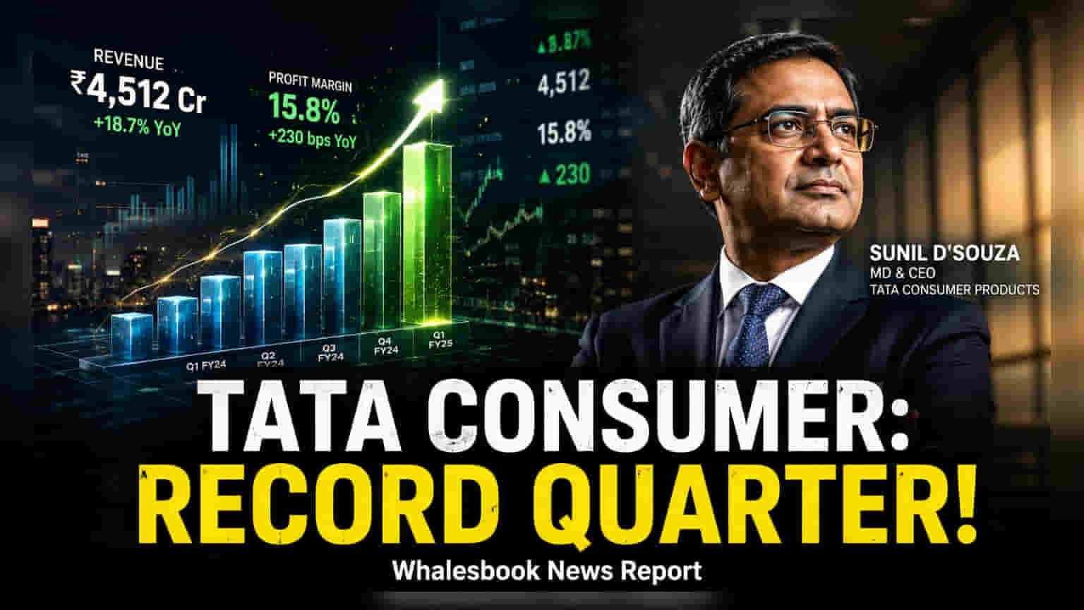 Tata Consumer Q1 Profit Jumps 29% to ₹427 Crore