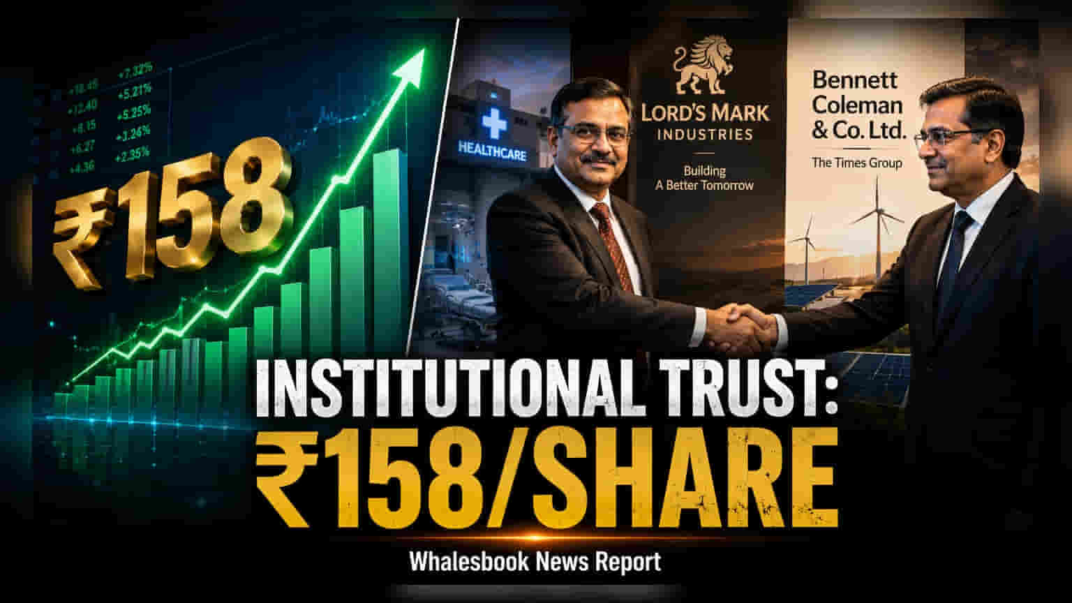 Lord's Mark Industries Issues Shares to BCCL at ₹158 Each