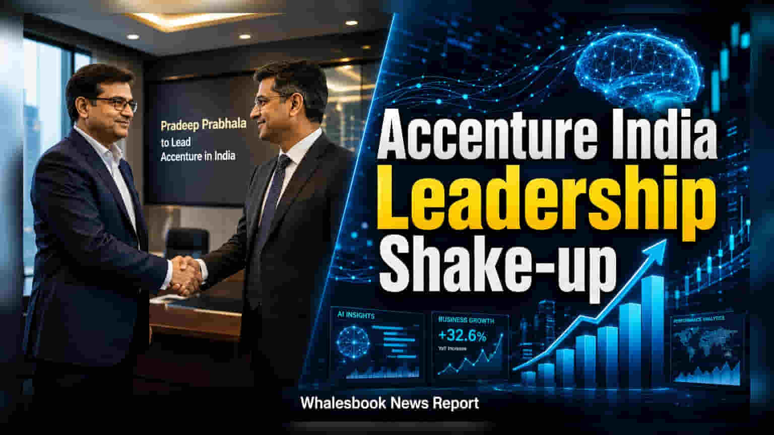 Accenture Names Pradeep Prabhala to Lead India Market Unit