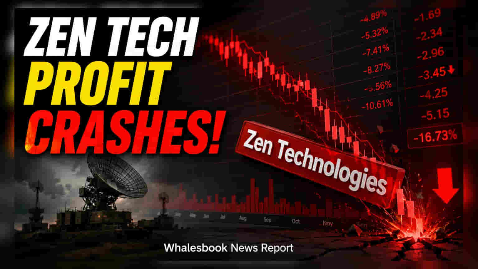Zen Technologies Q1 Results: નફામાં **28%** નો ઘટાડો, ₹34.4 કરોડ નોંધાયો