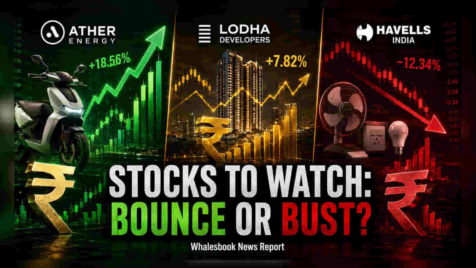Ather Energy, Havells India, Lodha Developers: சந்தை நிலவரம் எப்படி?