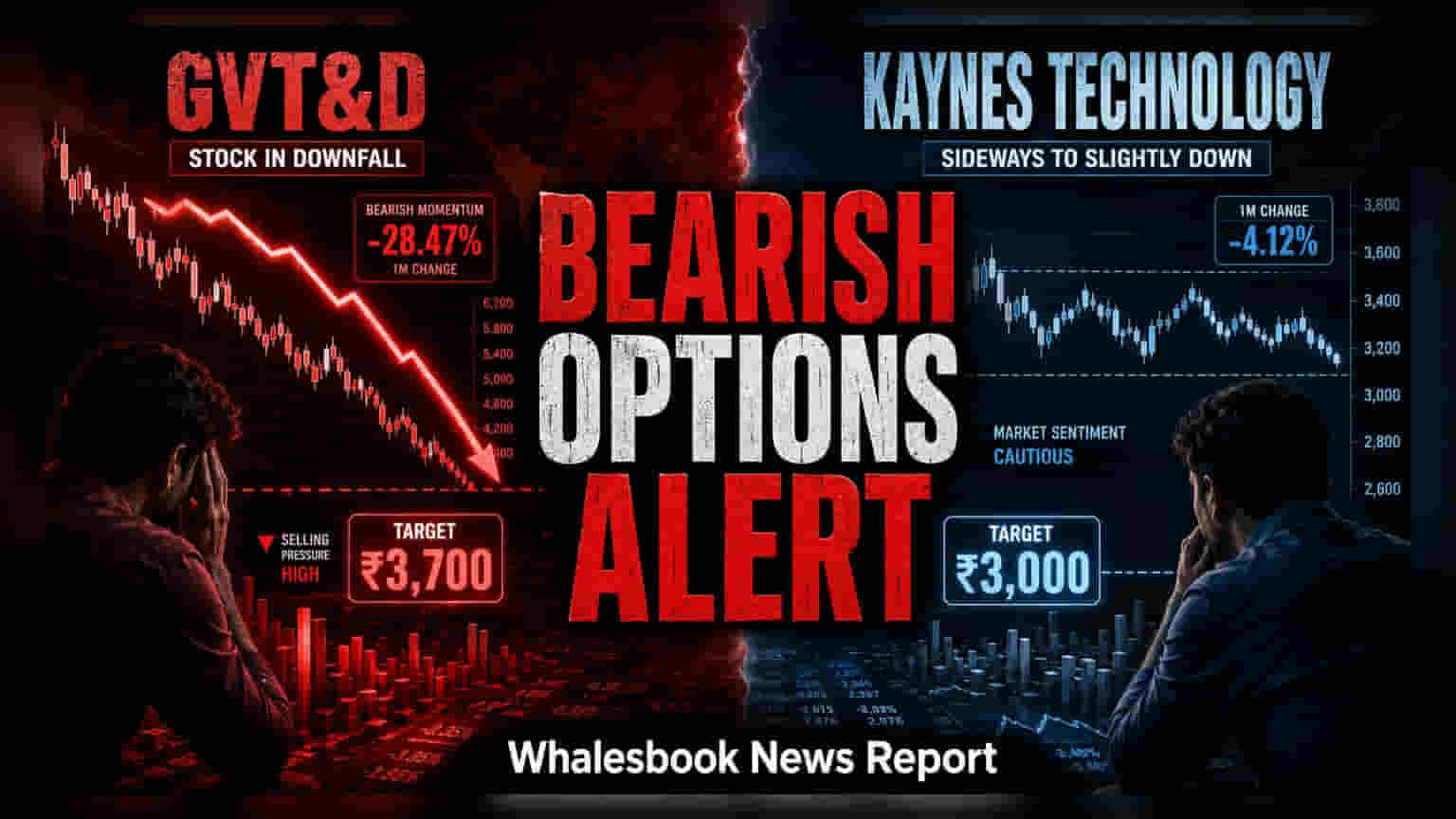 Go Fashion and Kaynes Tech See Increased Selling Pressure