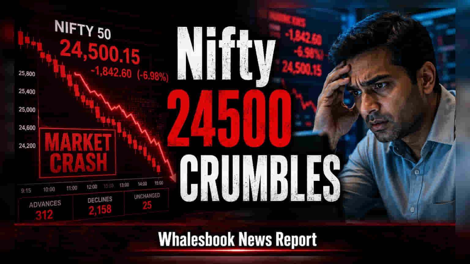 Nifty और Bank Nifty गिरे, प्रमुख सपोर्ट लेवल टूटे
