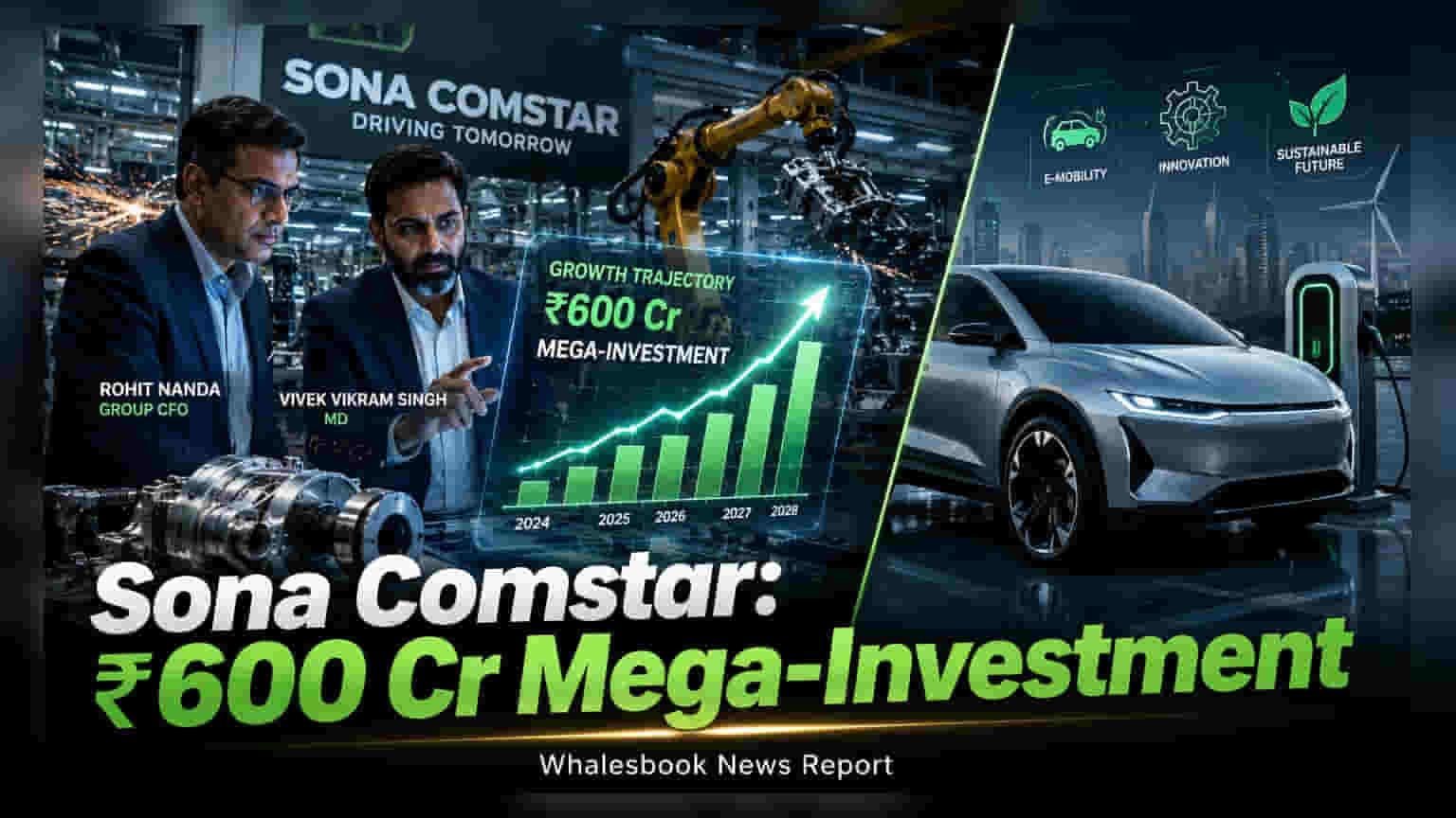 Sona Comstar નો મોટો દાવ: રોબોટિક્સ અને AI માં ₹600 કરોડનું રોકાણ