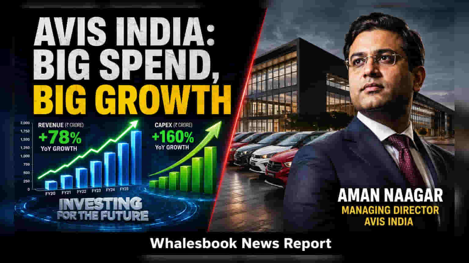 Avis India: FY27 पर्यंत ₹550 कोटींची मोठी विस्तार योजना जाहीर!