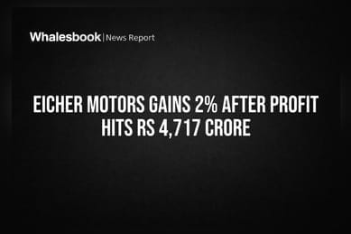 Eicher Motors Gains 2% After Profit Hits Rs 4,717 Crore