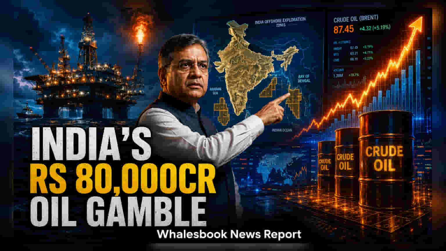 India Announces Rs 80,000 Crore Incentive for Deepwater Oil