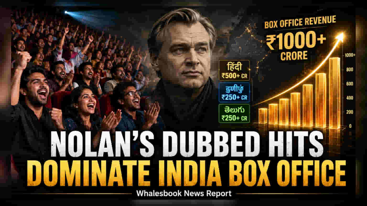 Christopher Nolan Films See 30% Revenue From Dubbed Versions