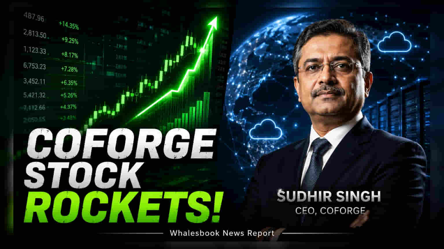 Coforge Shares Rise 9% After Q1 Profit Climbs 49% to ₹531.7 Crore