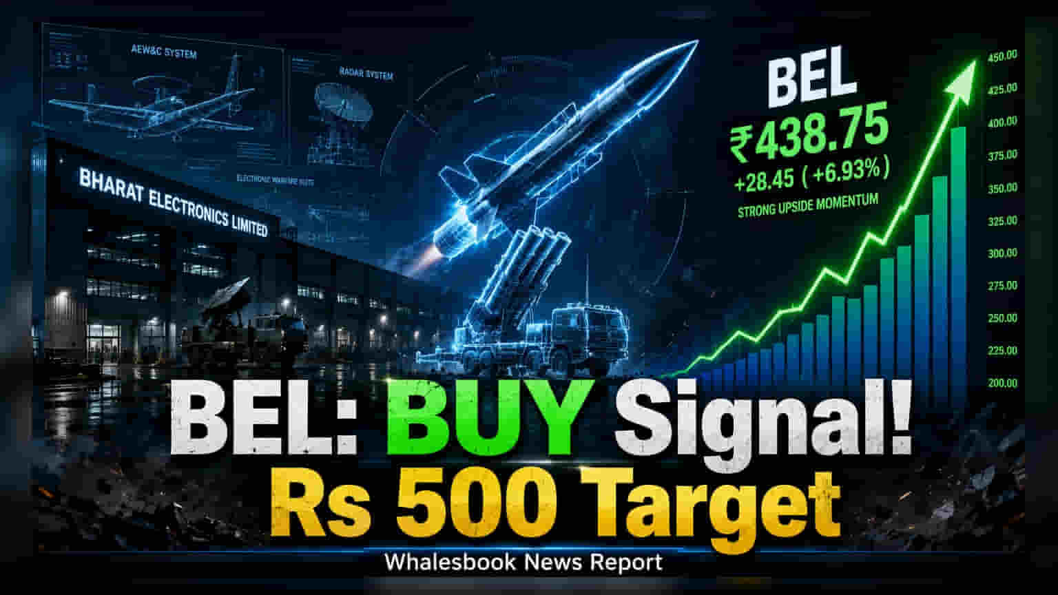 Bharat Electronics: Q1 'ਚ ਆਮਦਨ **25%** ਵਧੀ, ਪਰ ਮਾਰਜਨ 'ਤੇ ਪਿਆ ਦਬਾਅ