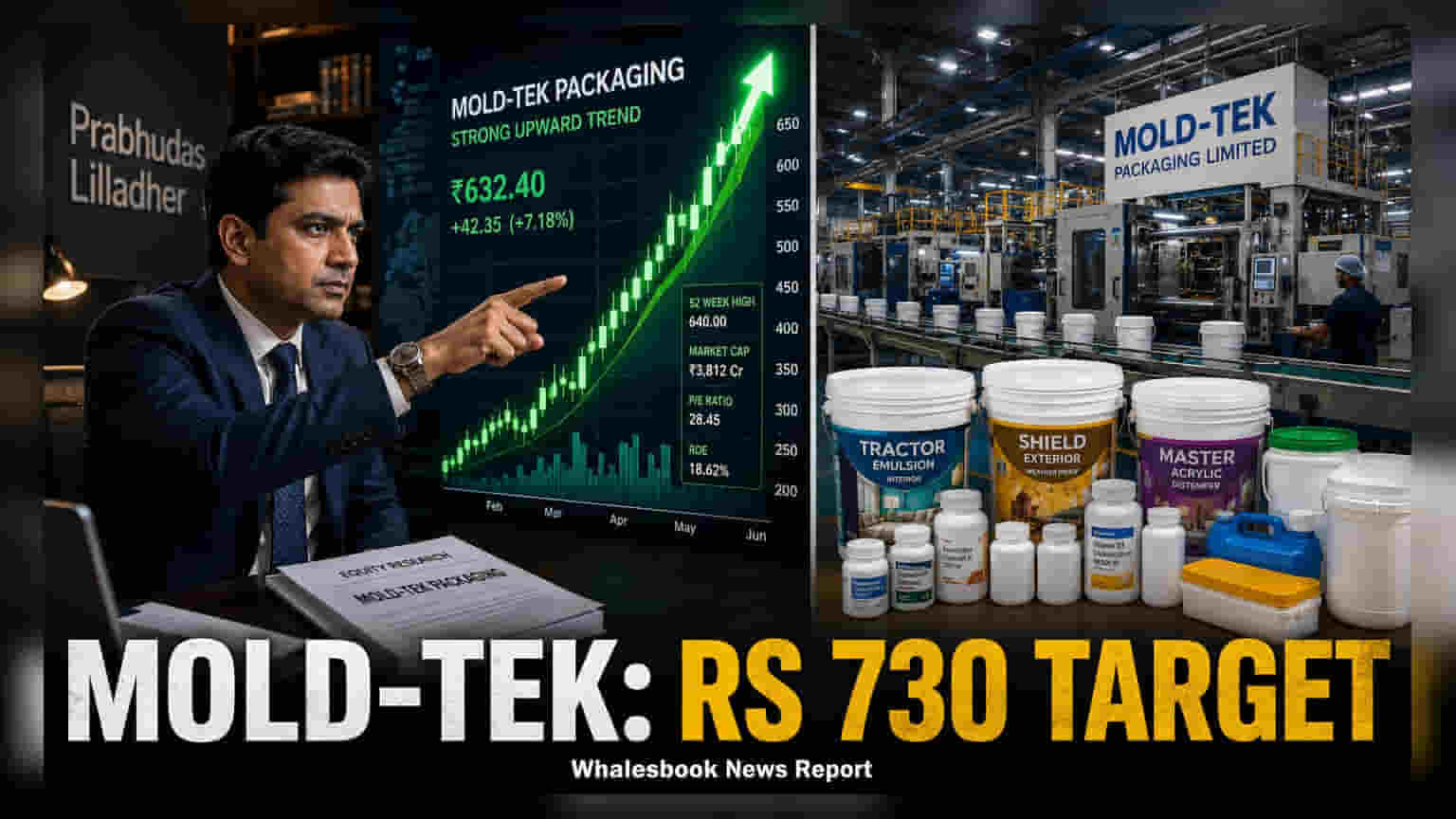Prabhudas Lilladher Raises Mold-Tek Packaging Target to ₹730