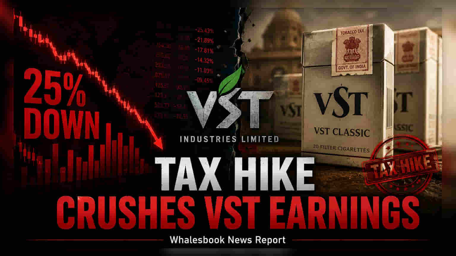 VST Industries Profit Drops 25% on Higher Cigarette Taxes