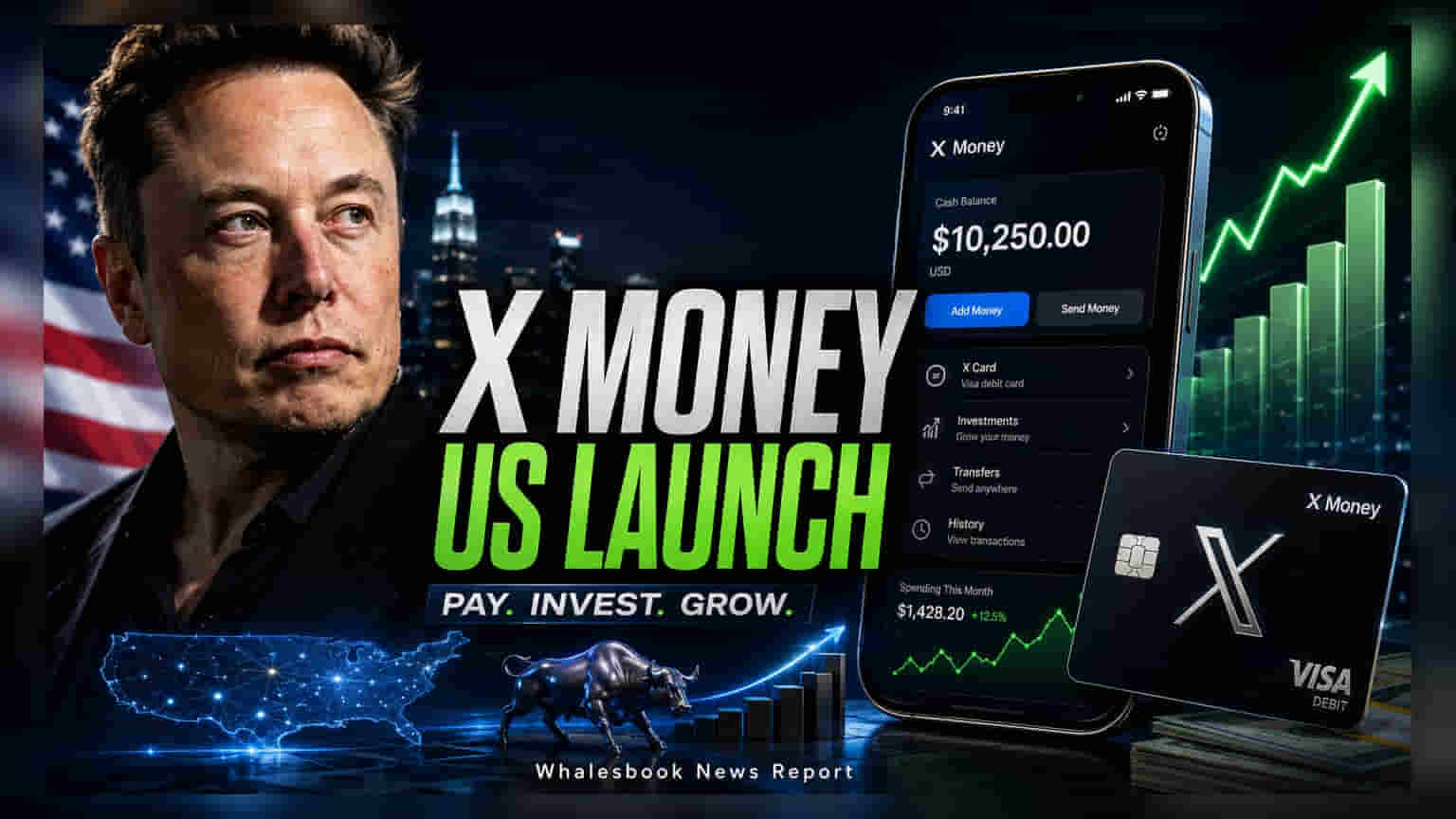 X Launches Money App in US With 6% APY for Premium Users
