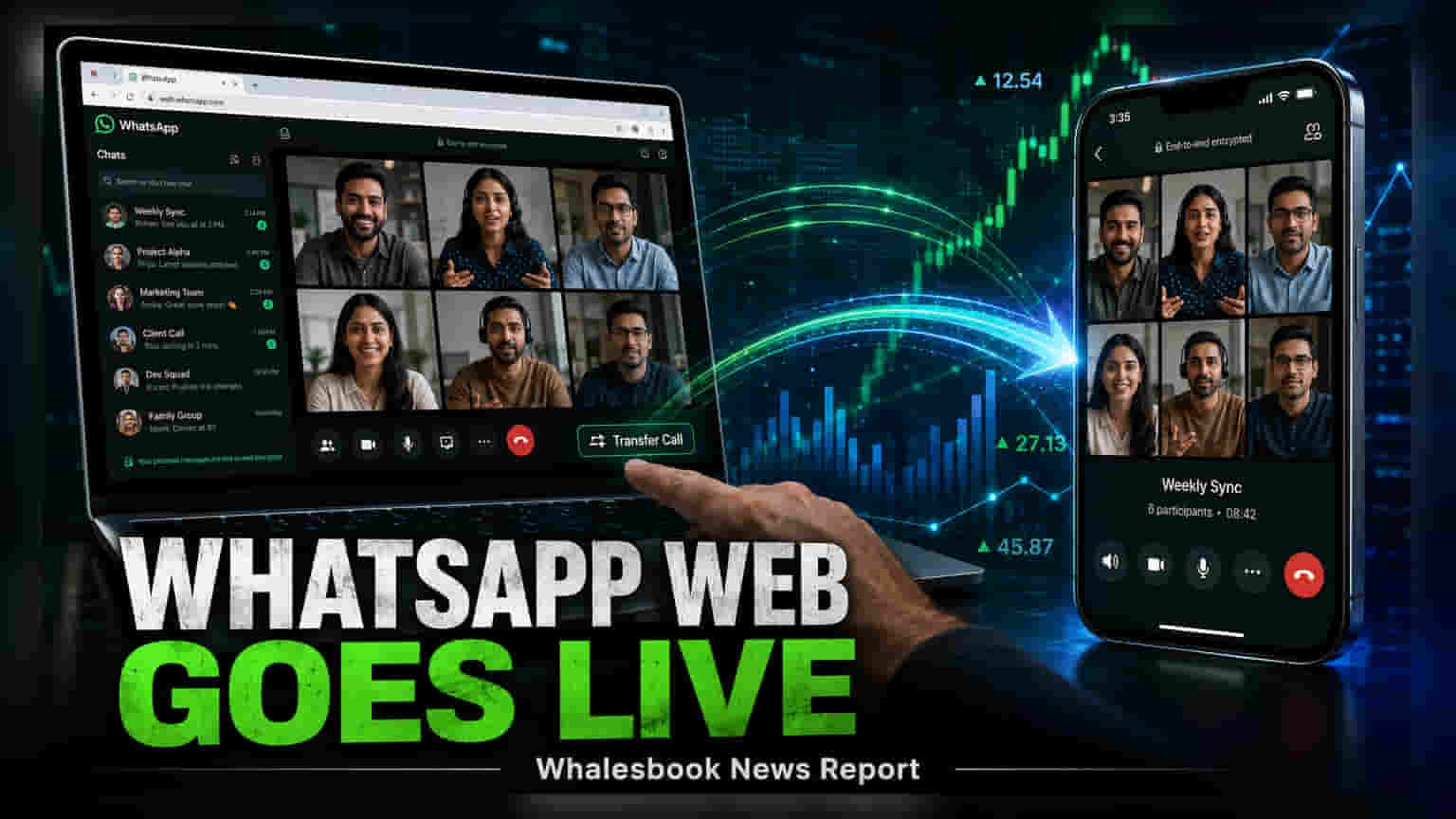 Meta Adds Audio-Video Calling Features to WhatsApp Web