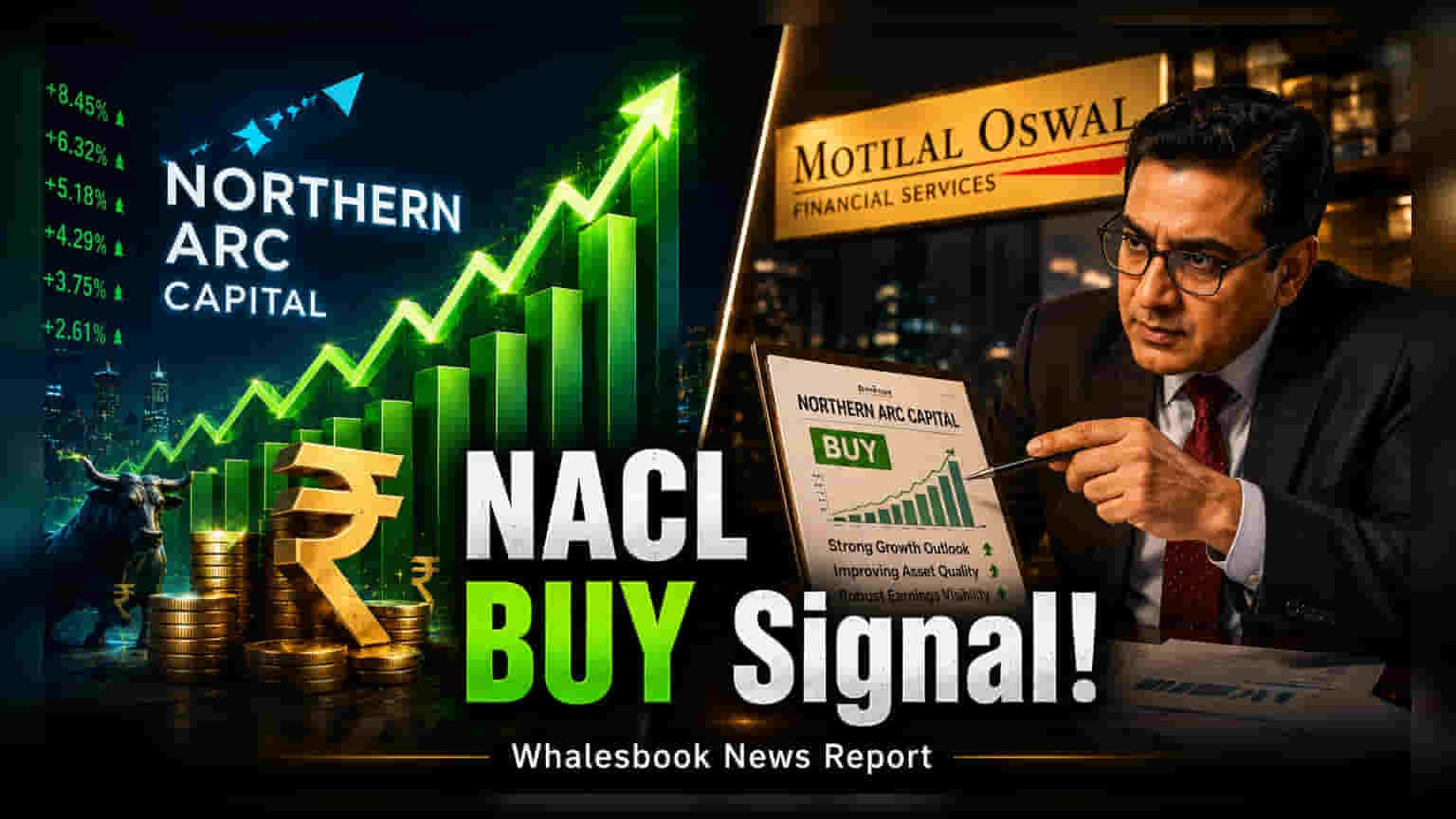 Northern Arc Capital Q1 Net Profit Jumps 46% to ₹114 Crore