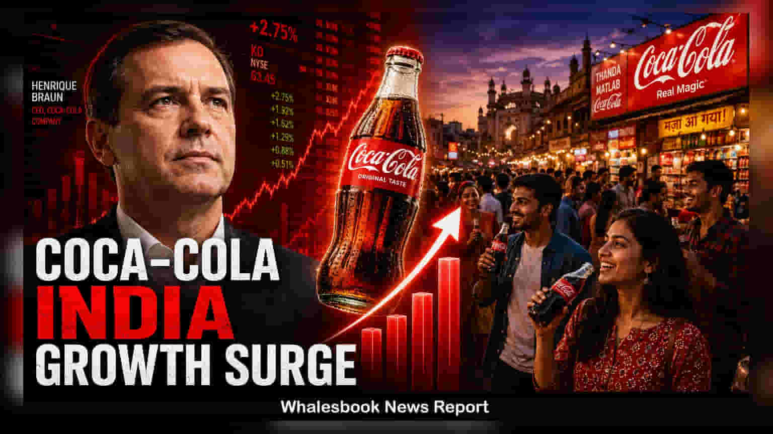 Coca-Cola India: વૈશ્વિક સ્તરે 7% રેવન્યુ ગ્રોથ વચ્ચે, ભારતમાં રોકાણ વધારવાની યોજના