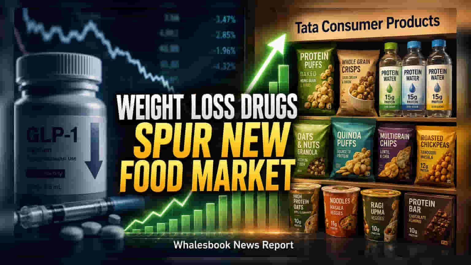 Tata Consumer to Launch Nutrition Range for GLP-1 Users