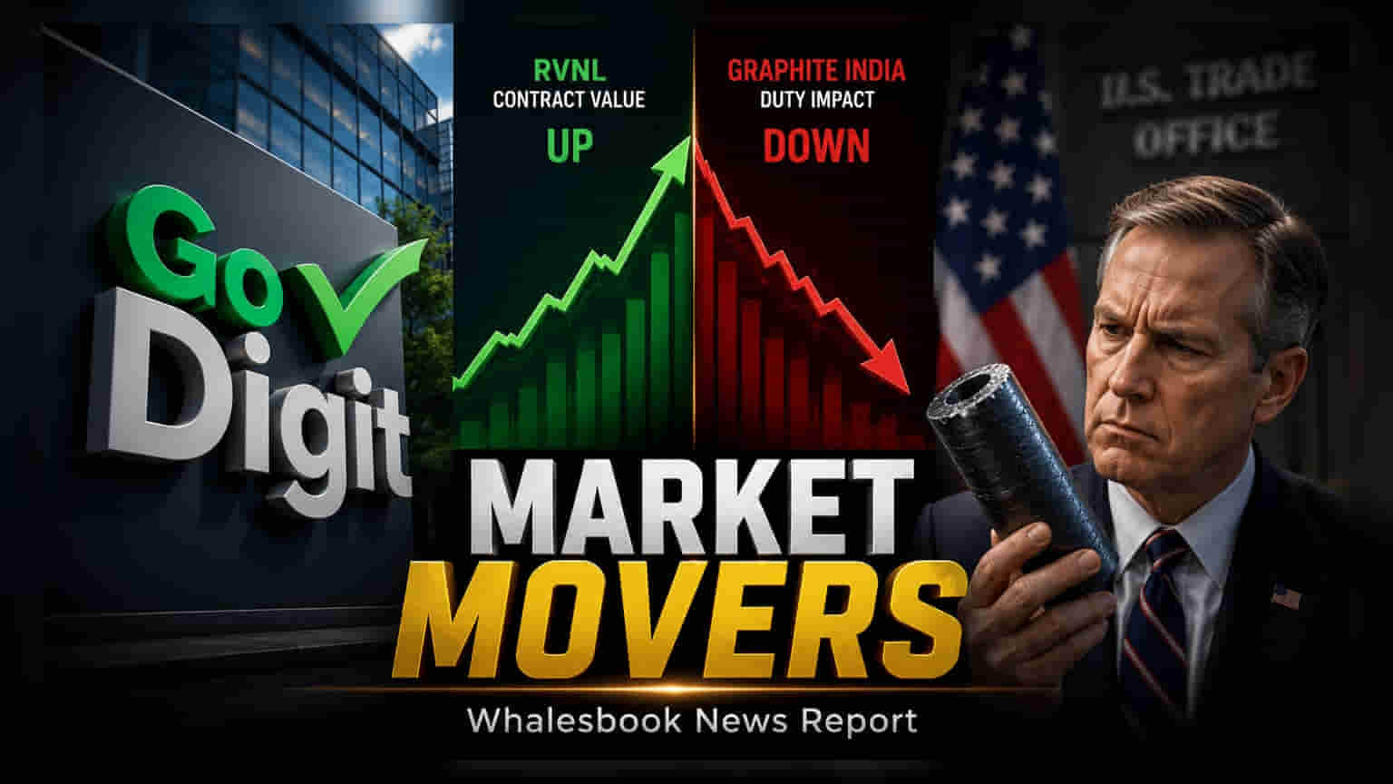 Graphite India Faces 3.68% US Duty on Electrode Exports