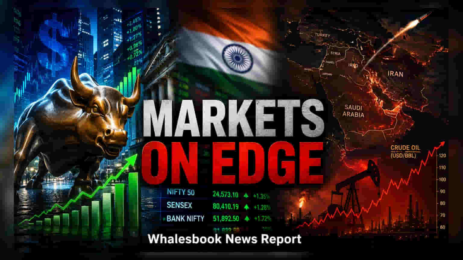 Gift Nifty Signals Positive Start Ahead of Fed Decision