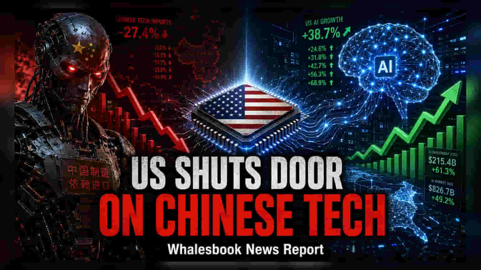 US Bans Chinese Robots, Inverters; Risks For Tech Supply Chain
