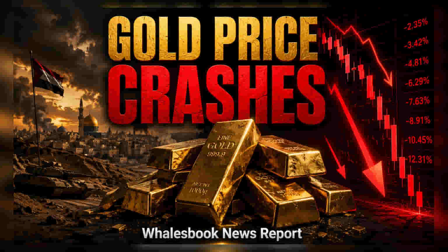 Gold Price: $4,024కి పడిపోయిన బంగారం.. ఫెడ్ రేటు నిర్ణయం కోసం మార్కెట్ ఎదురుచూపు