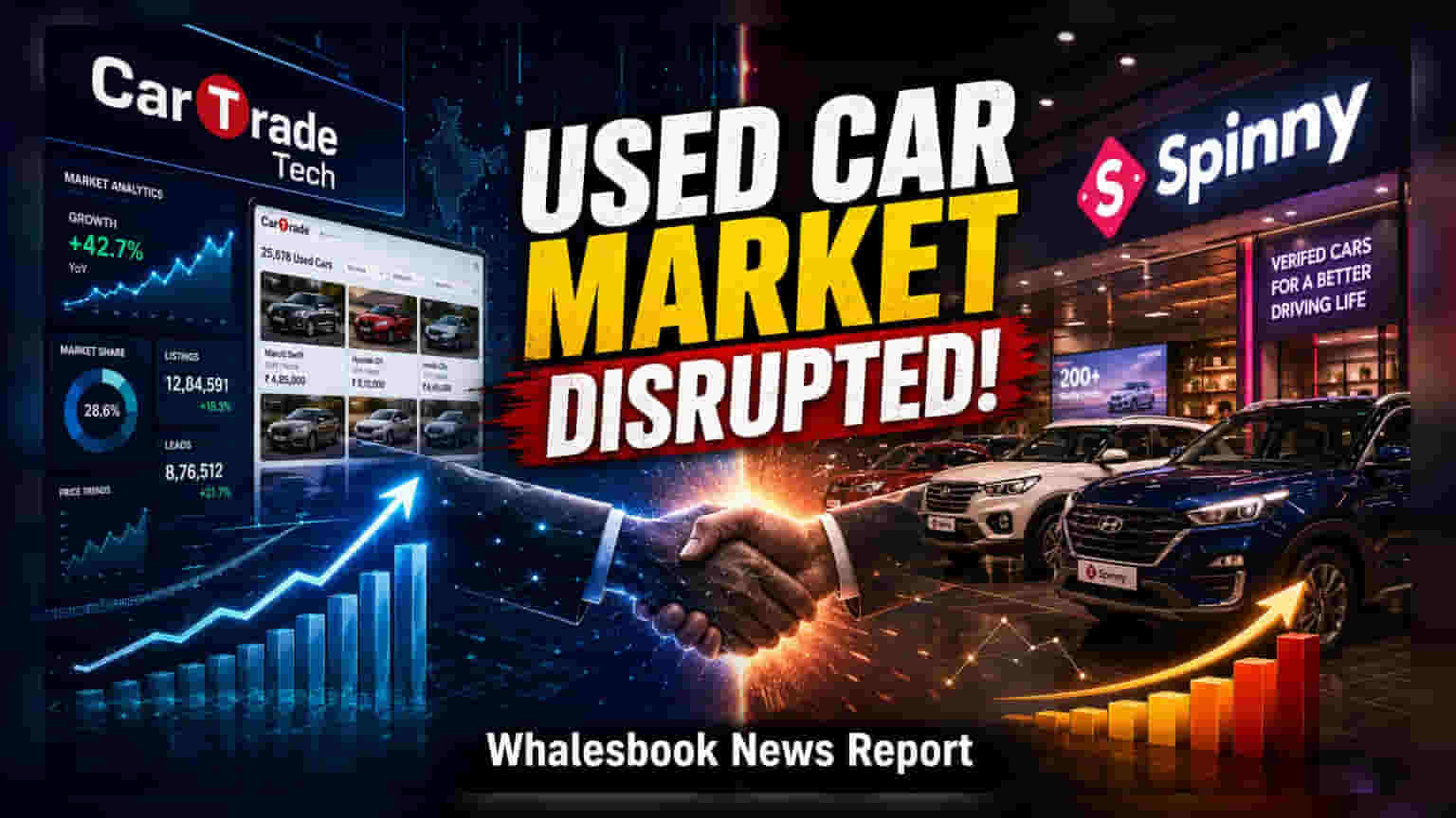 CarTrade Tech और Spinny की साझेदारी: अब पुरानी कार खरीदना-बेचना हुआ और आसान!