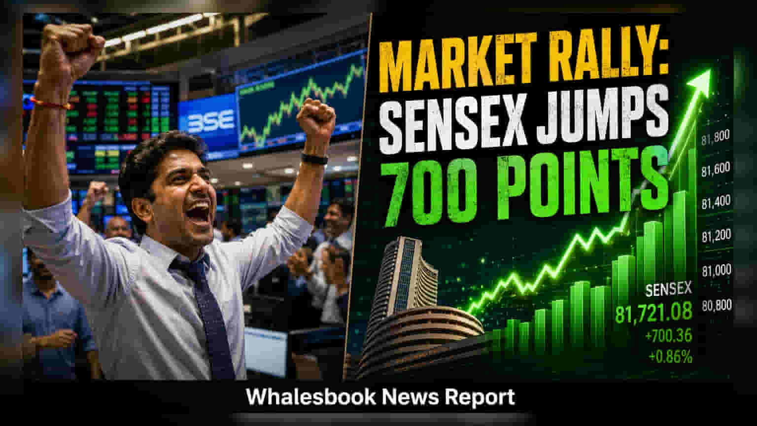Sensex Up 700 Points, Nifty Clears 24,100; Infosys Rises 4%