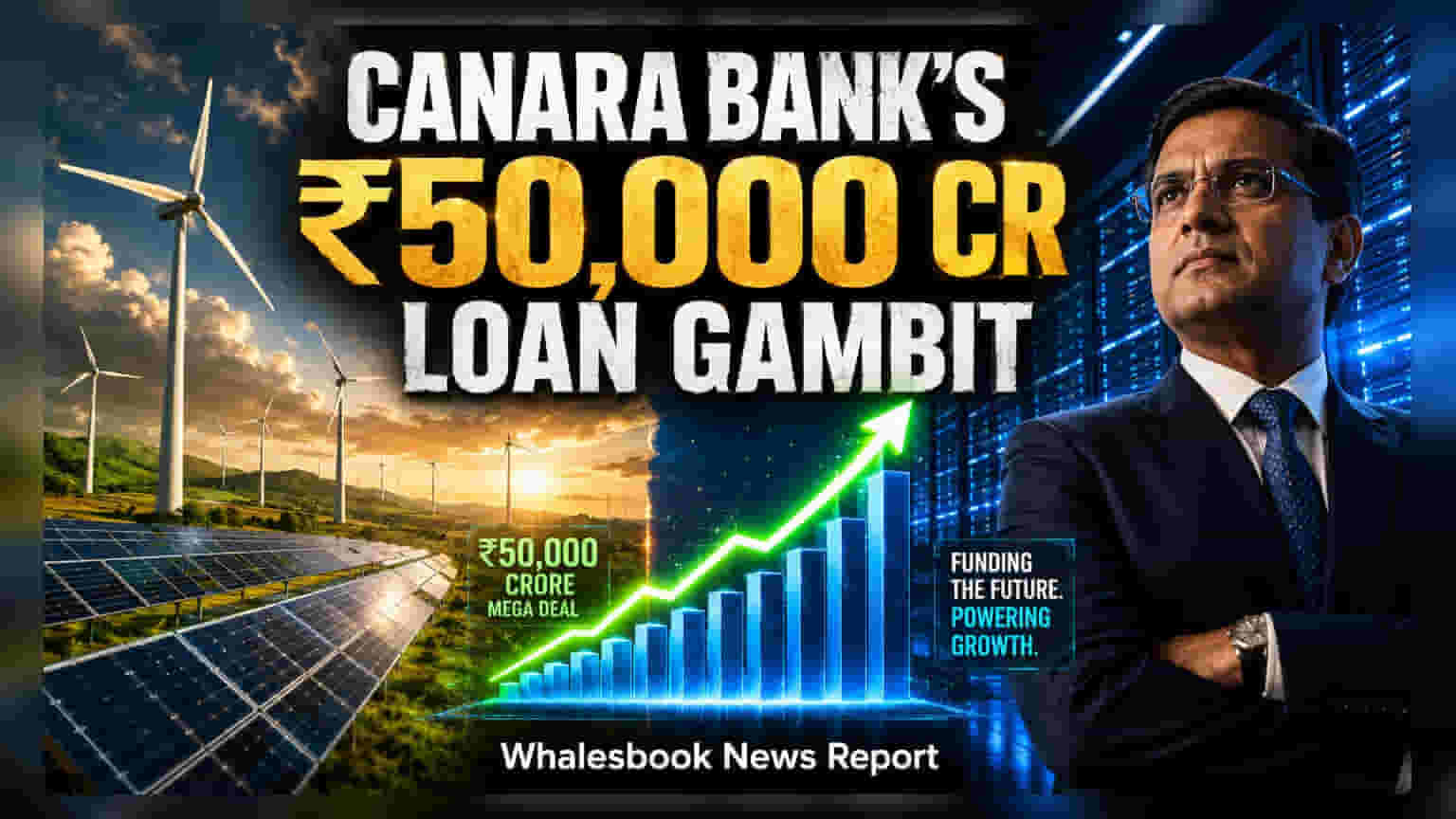 Canara Bank: कॉर्पोरेट कर्जांमध्ये ₹50,000 कोटींची वाढ करण्याचे लक्ष्य