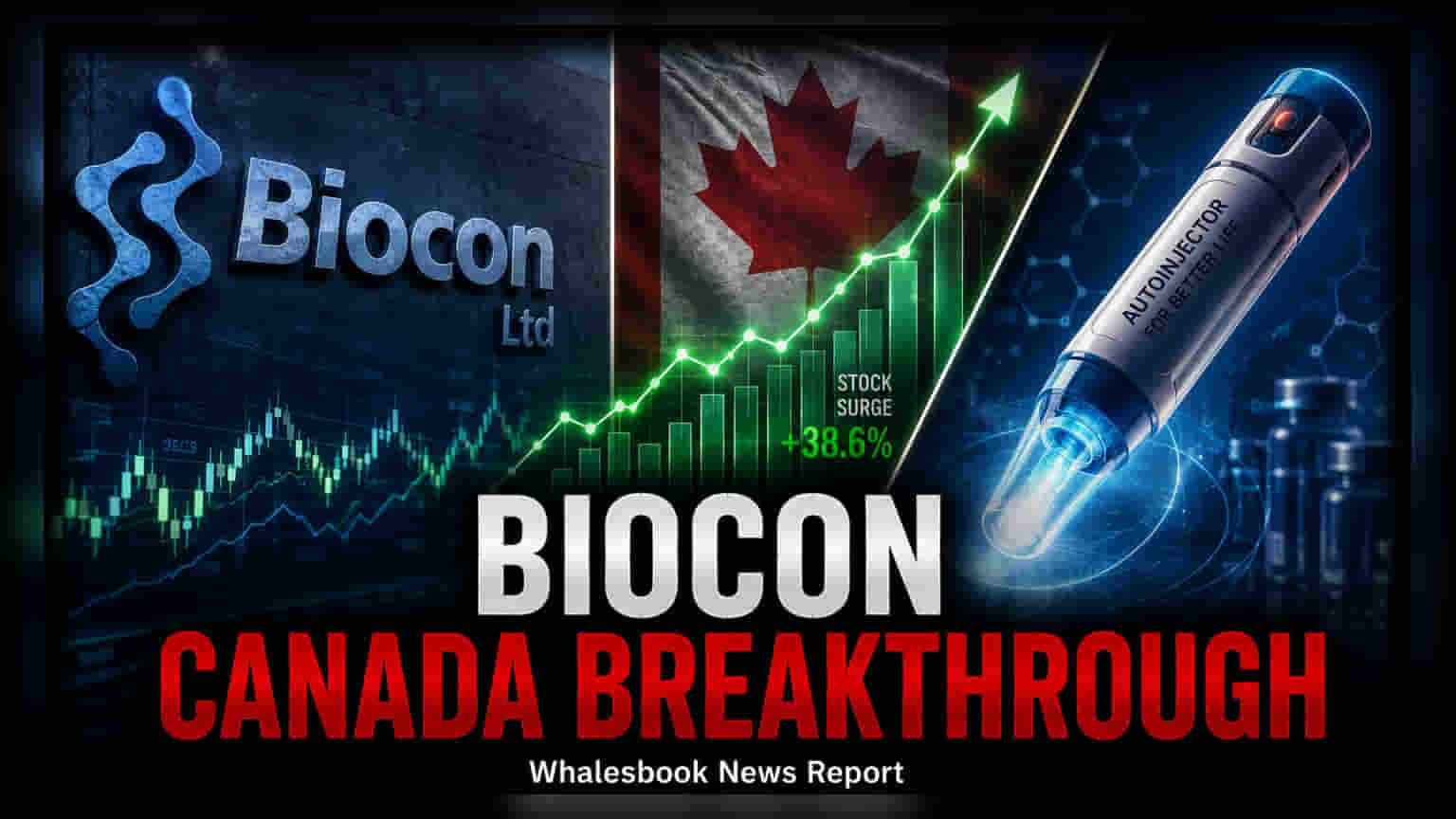Biocon को Health Canada से मिली मंजूरी! Yesintek Autoinjector अब कनाडा में उपलब्ध