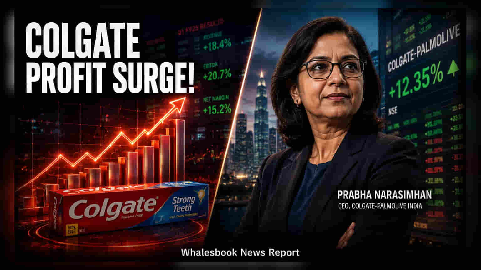 Colgate-Palmolive Q1 Profit Rises 7% to ₹343 Crore