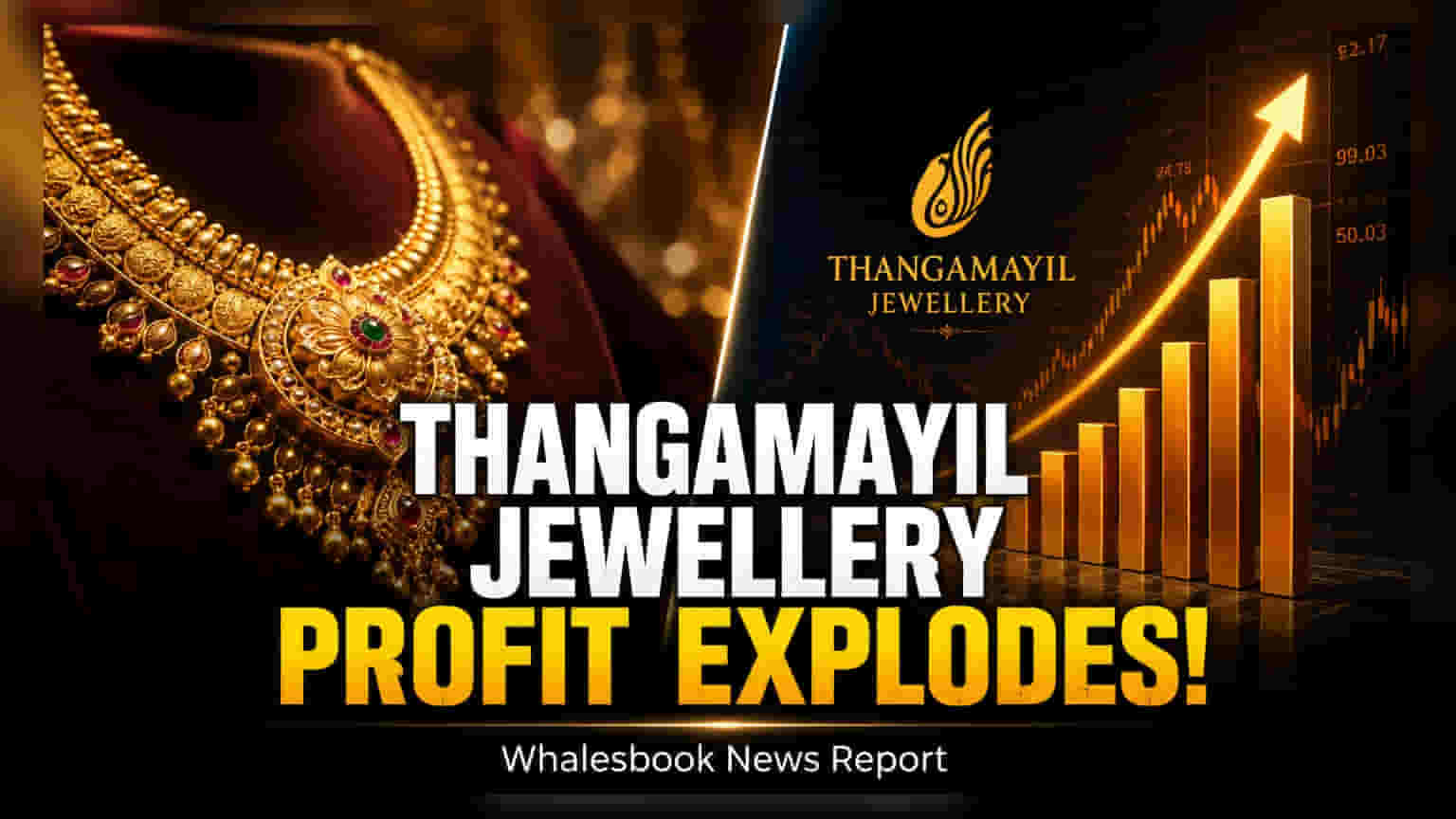 Thangamayil Jewellery Falls 9.6% After Q1 Profit Dip