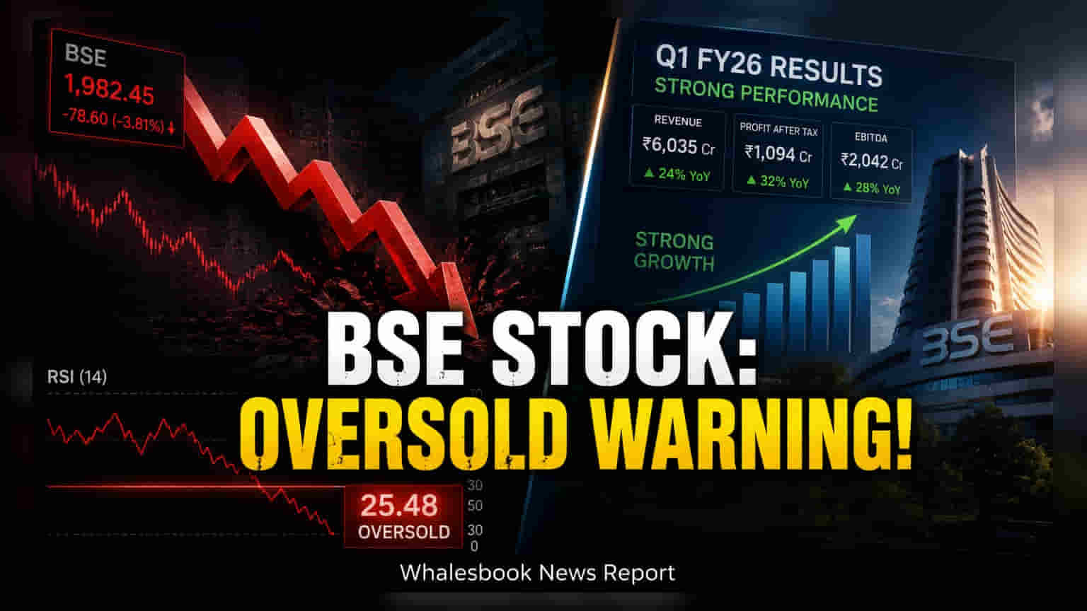 BSE शेअर घसरला **22%**: गुंतवणूकदारांनी काय जाणून घ्यावे?