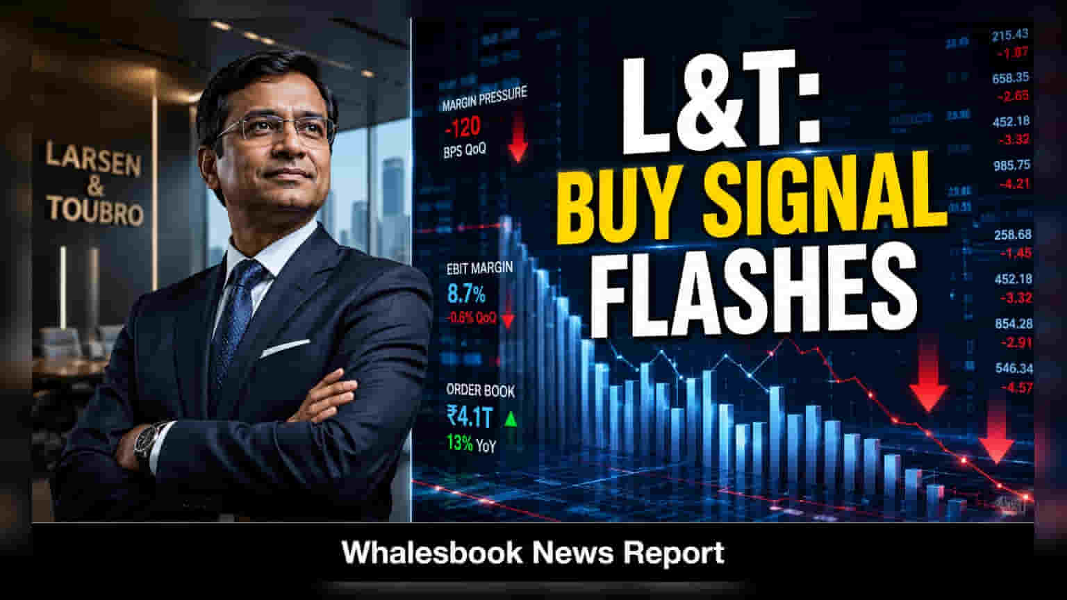 Larsen & Toubro (L&T) चा ऑर्डर बुक ₹7.79 ट्रिलियनवर, गाठला नवा उच्चांक!