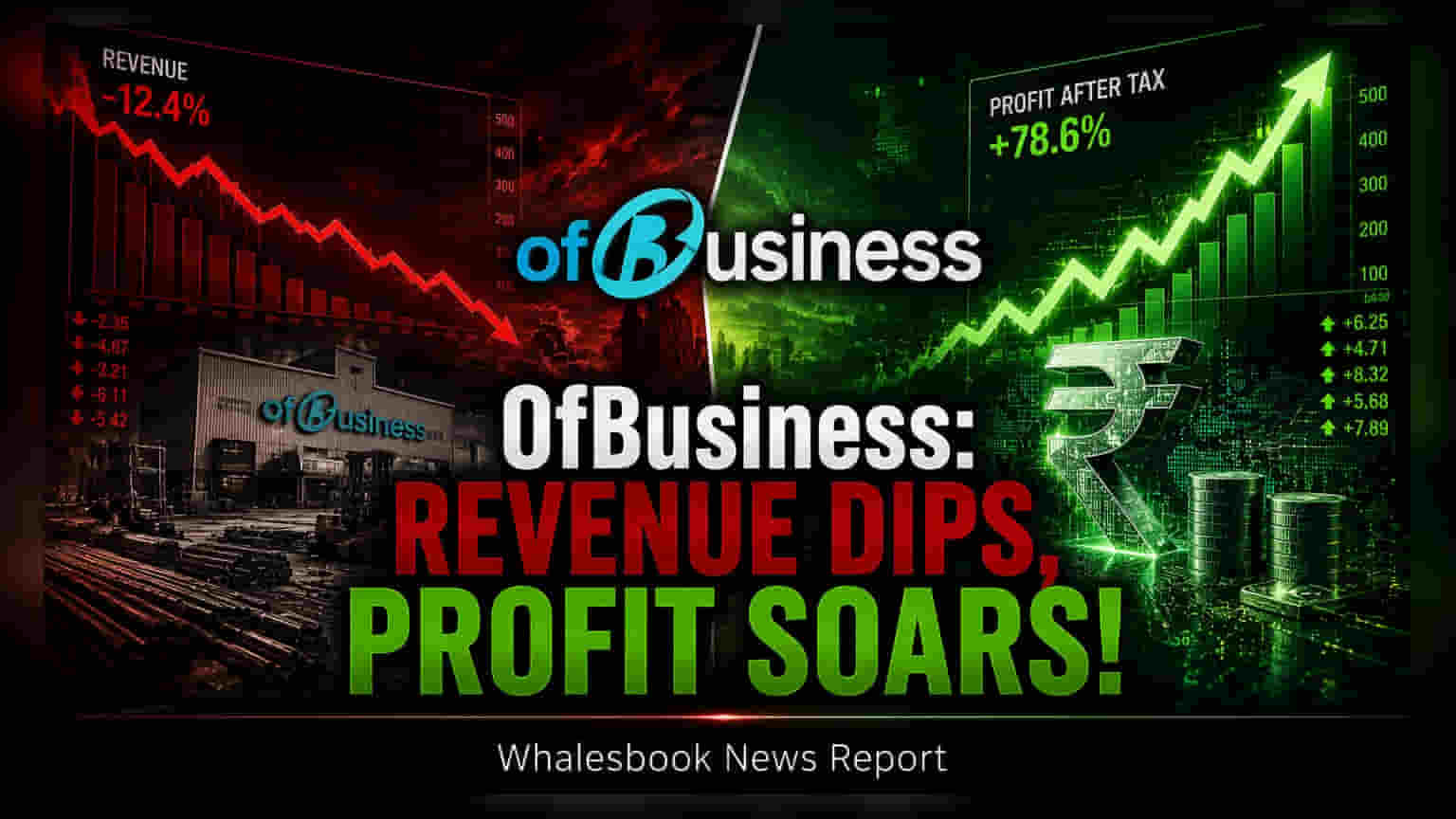 OfBusiness: महसूल घटला तरी नफ्यात २१% वाढ! FY26 चे निकाल जाहीर