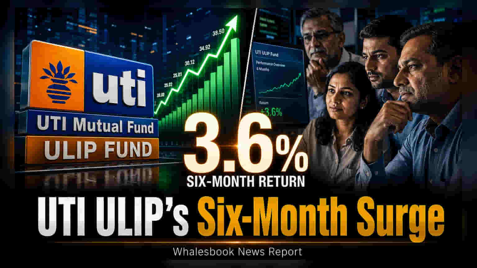 UTI ULIP Fund: 6 મહિનામાં શ્રેષ્ઠ વળતર, અન્ય ફંડ્સને પાછળ છોડ્યા