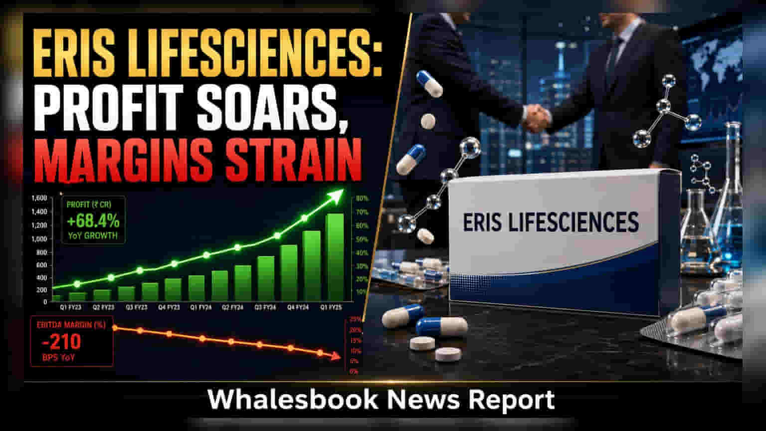 Eris Lifesciences: Q1లో లాభాల్లో **21%** జంప్.. ₹142 కోట్లకు చేరిక