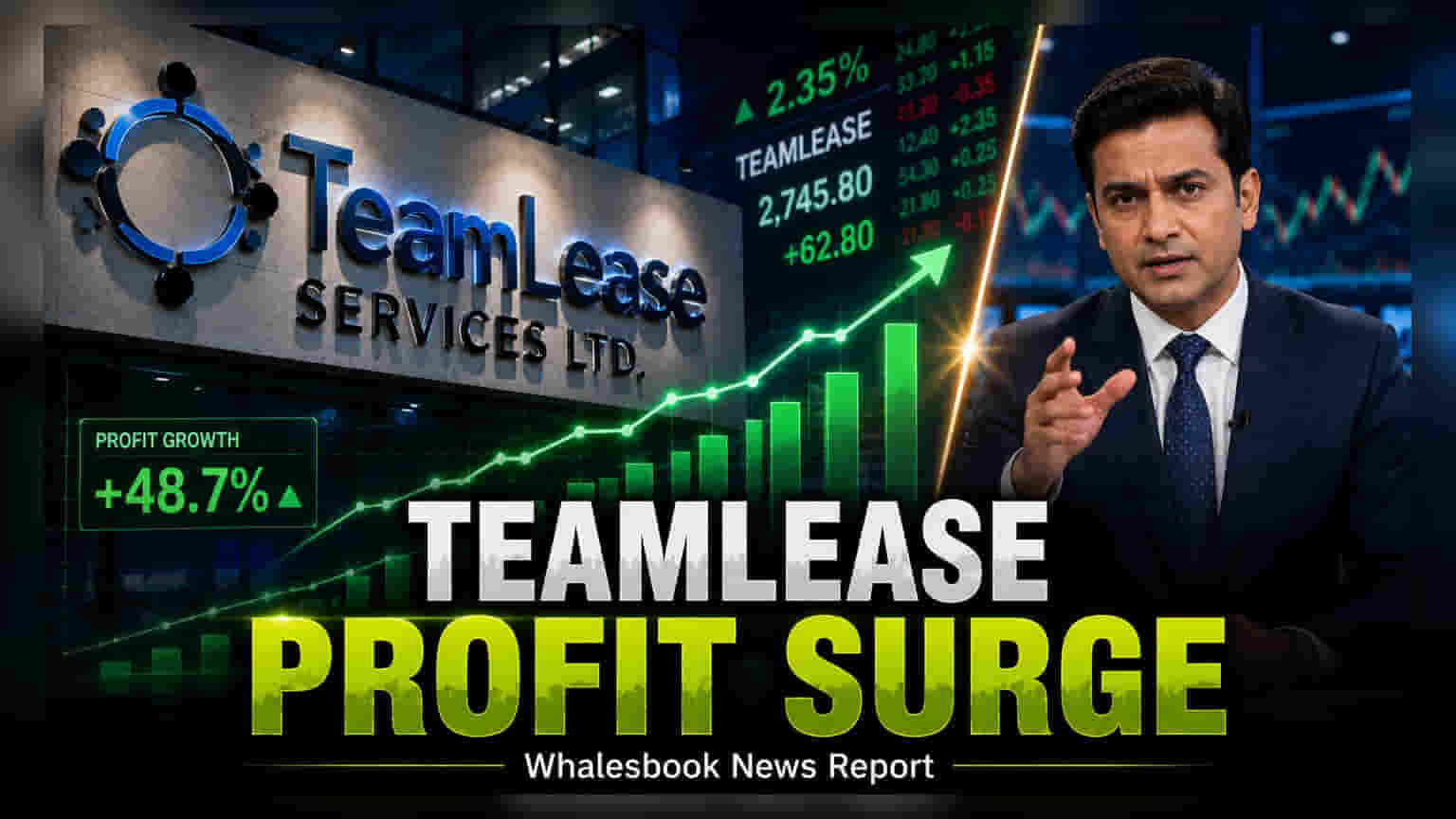 TeamLease షేర్ దూకుడు: Q1 లో లాభం **31%** జంప్! ₹34.9 కోట్లకు చేరిన నెట్ ప్రాఫిట్