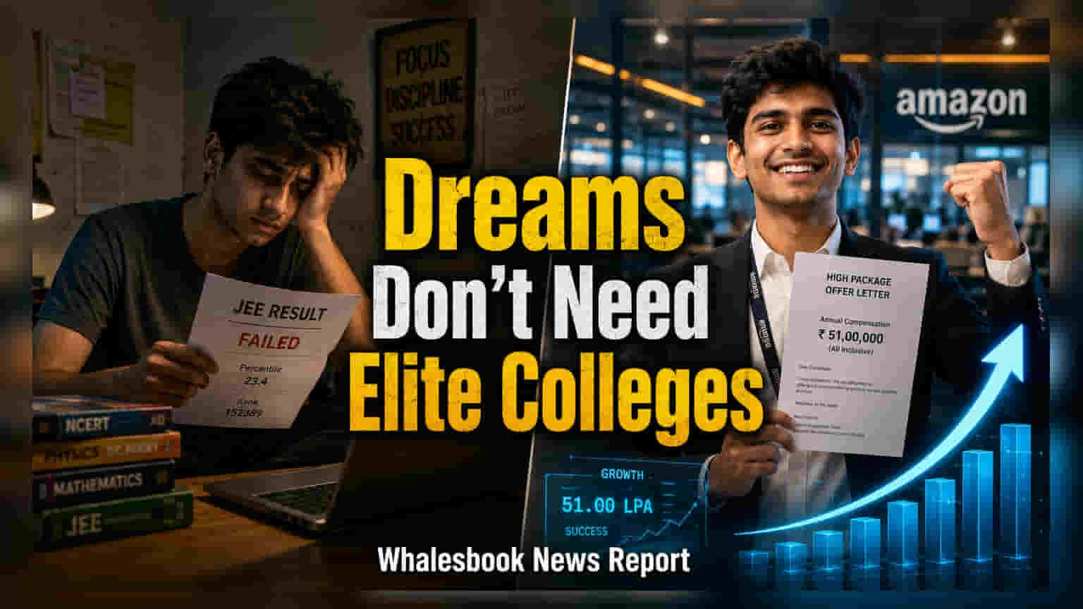 Amazon జాబ్ కొట్టిన సాఫ్ట్వేర్ ఇంజనీర్: ₹55 లక్షల ప్యాకేజీతో దుమ్ములేపాడు!
