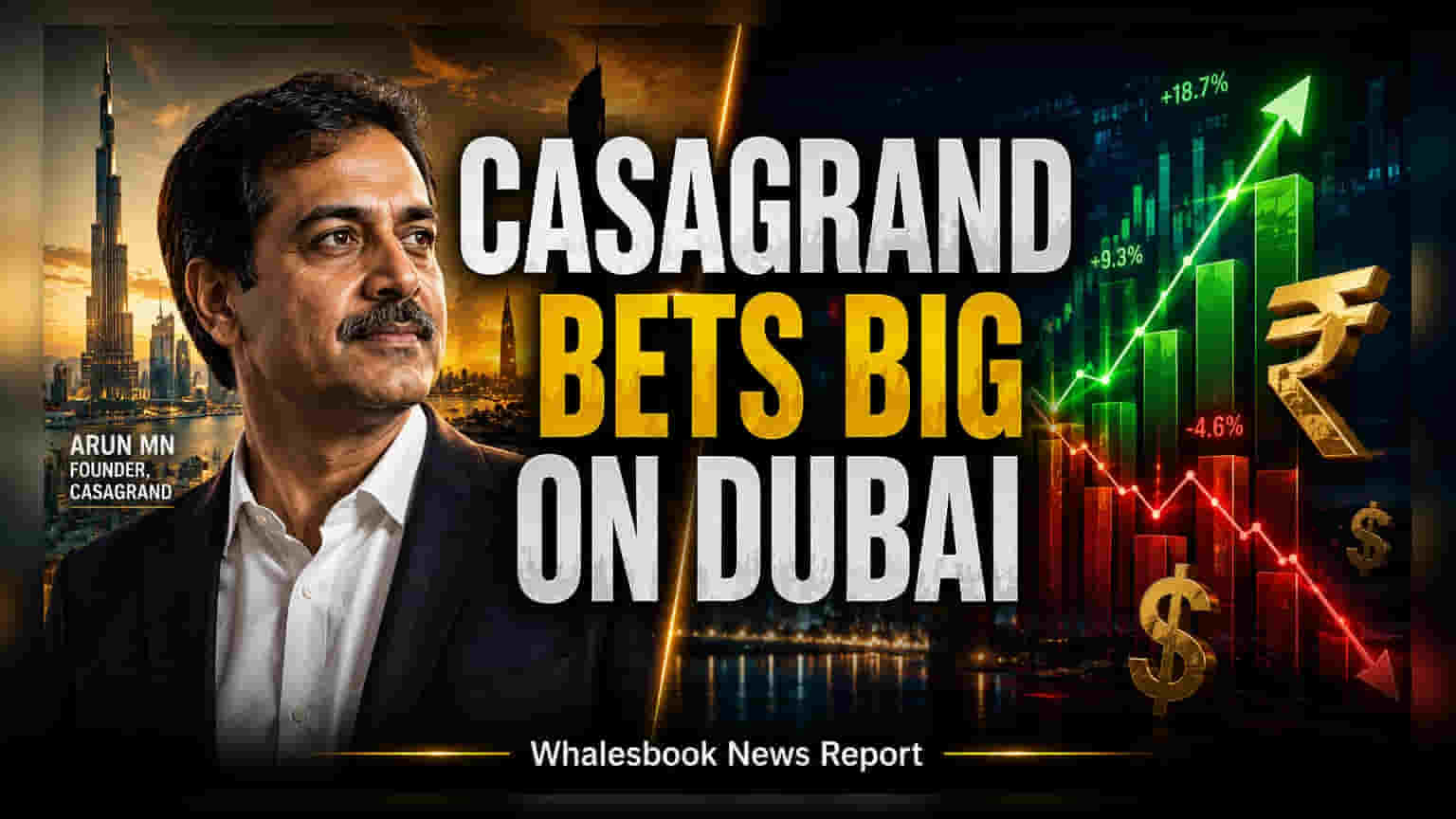 Casagrand దుబాయ్‌లోకి ఎంట్రీ: ₹1,000 కోట్ల కొత్త ప్రాజెక్టులు!
