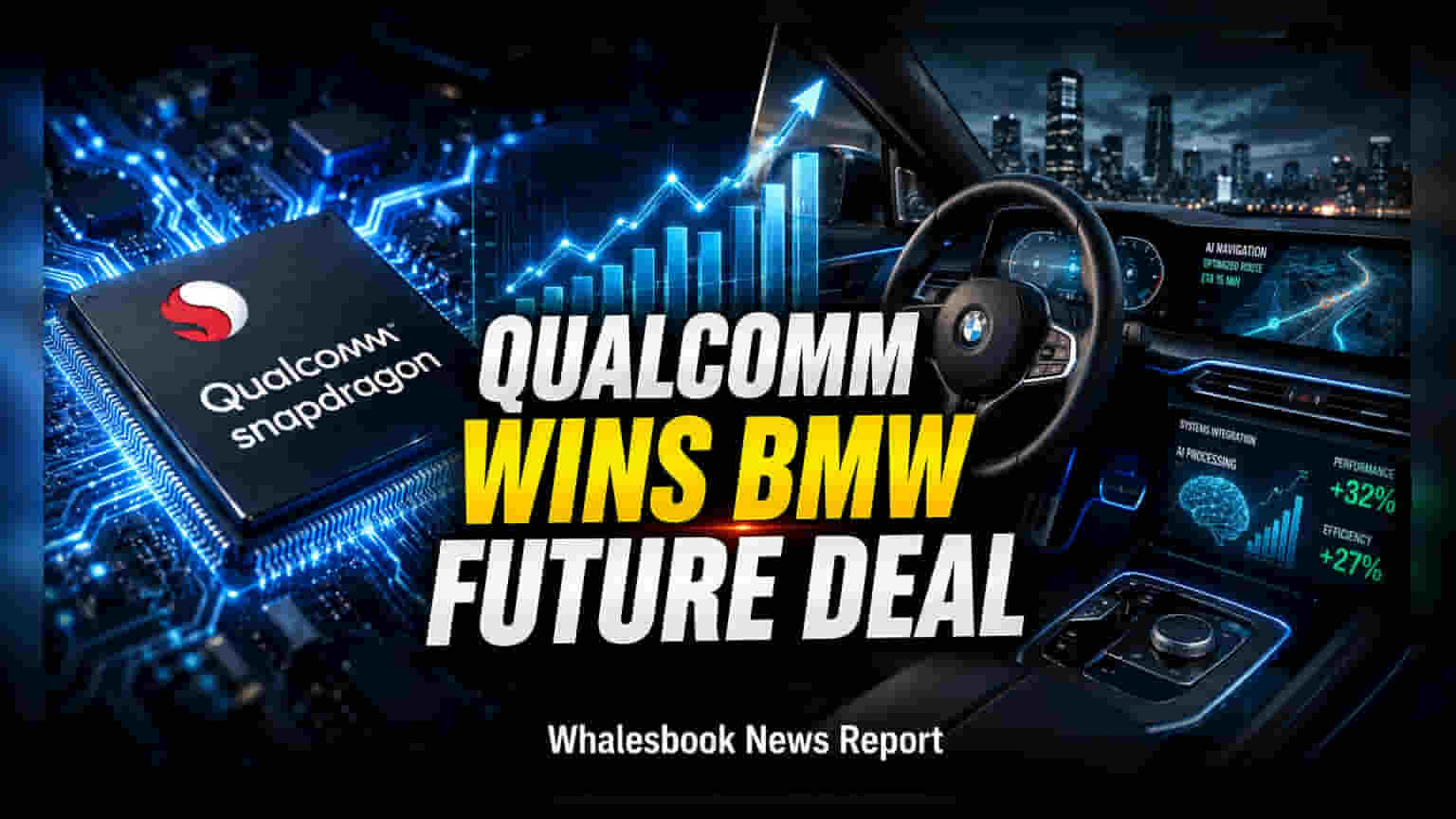 Qualcomm ਤੇ BMW ਦਾ ਲੰਬੇ ਸਮੇਂ ਦਾ ਸਮਝੌਤਾ: ਭਵਿੱਖ ਦੀਆਂ ਕਾਰਾਂ ਲਈ ਚਿੱਪ ਸਪਲਾਈ