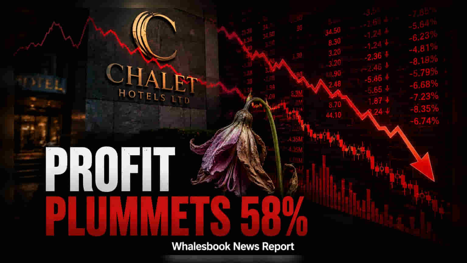 Chalet Hotels Share Price: Q1 માં નફામાં 58% નો ઘટાડો, ₹86 કરોડ થયું ચોખ્ખું નુકસાન