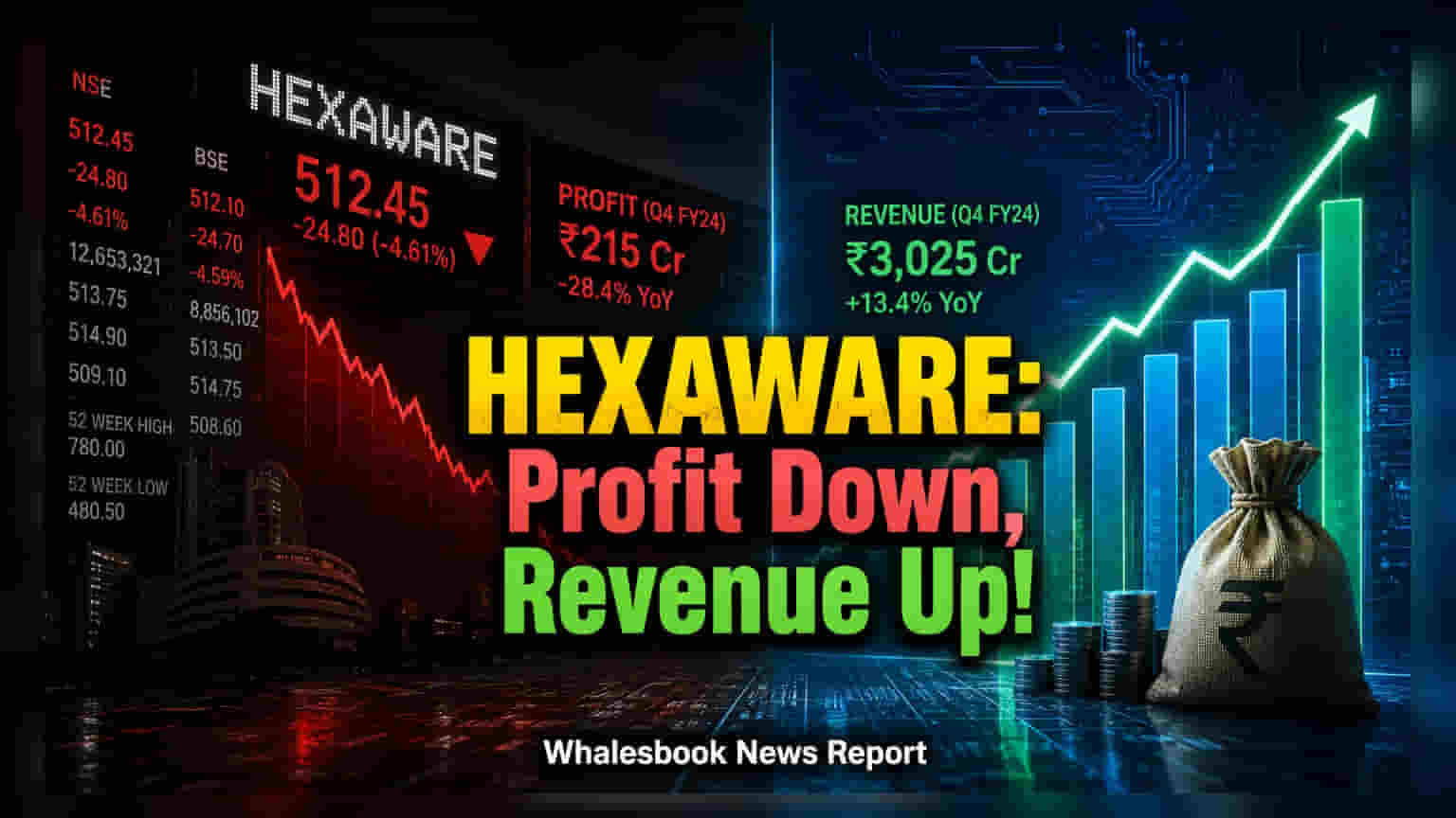 Hexaware Share Price: प्रॉफिट घटला तरी महसूल वाढला! Hexaware चे Q2 निकाल जाहीर