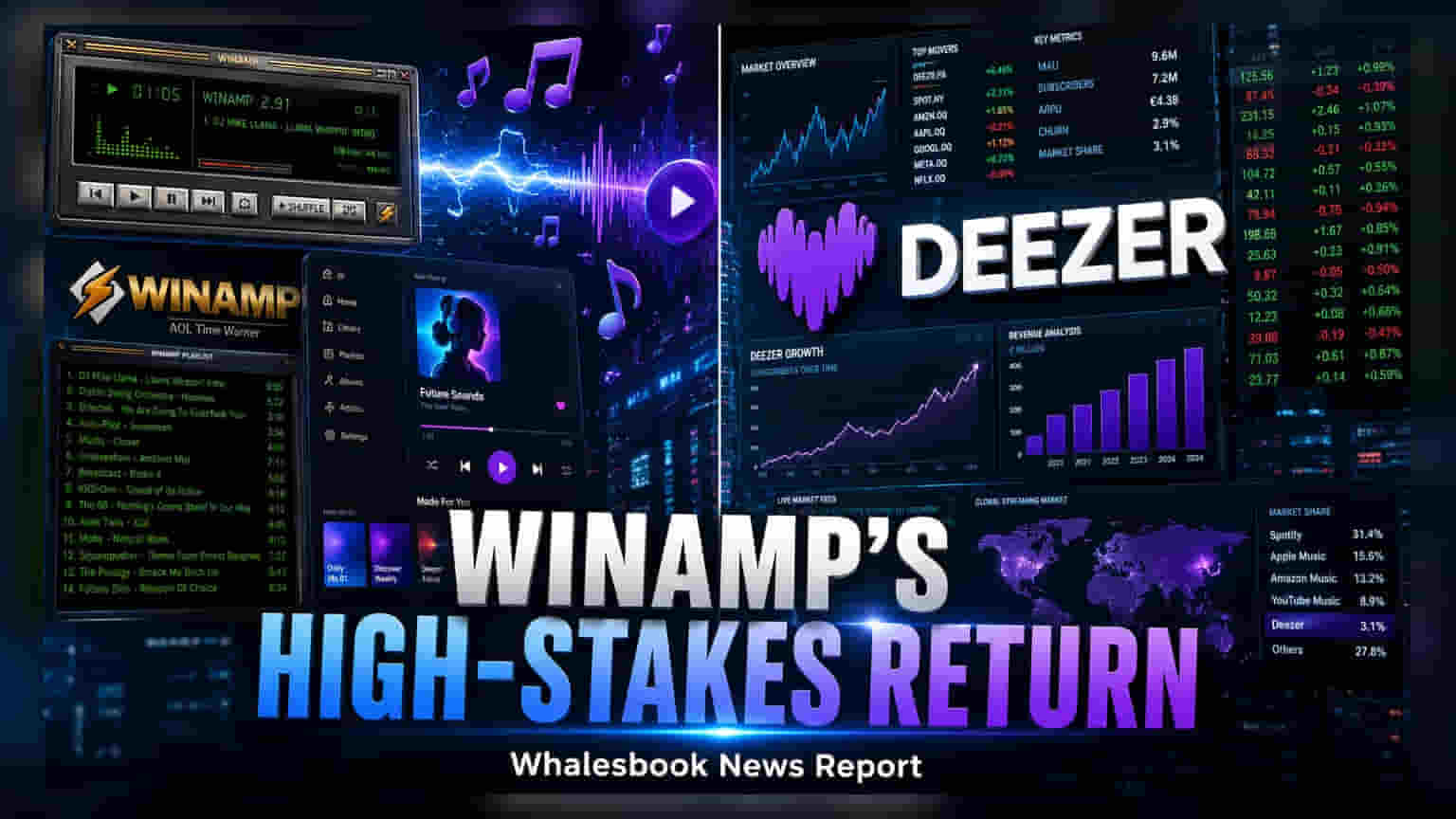 Winamp Partners With Deezer to Relaunch Streaming Player