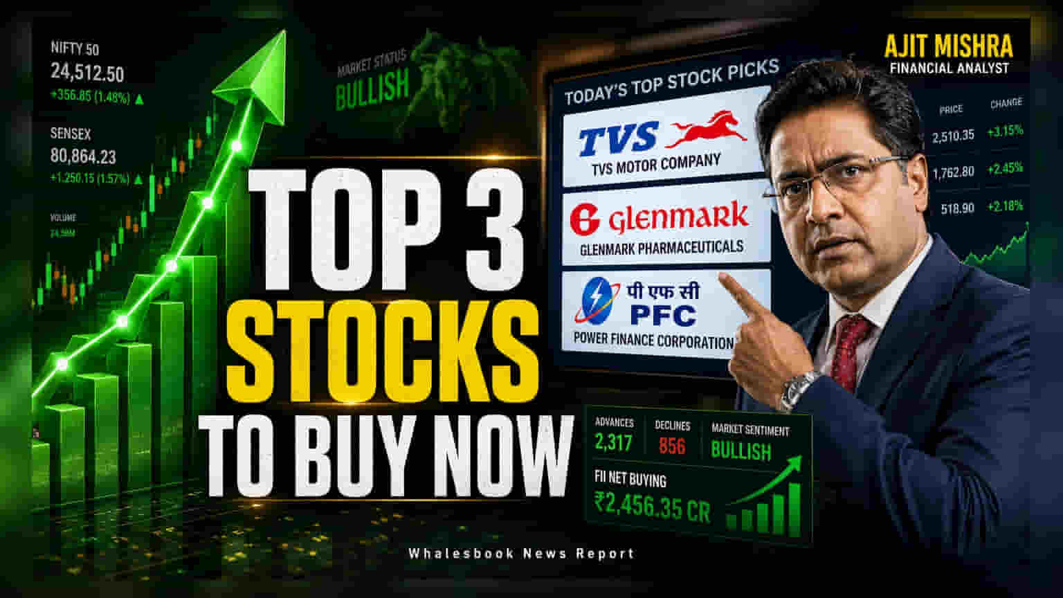 TVS Motor, Glenmark, PFC: Nifty ਤੇਜ਼ੀ ਦਰਮਿਆਨ ਐਨਾਲਿਸਟਾਂ ਦੀ ਪਸੰਦ
