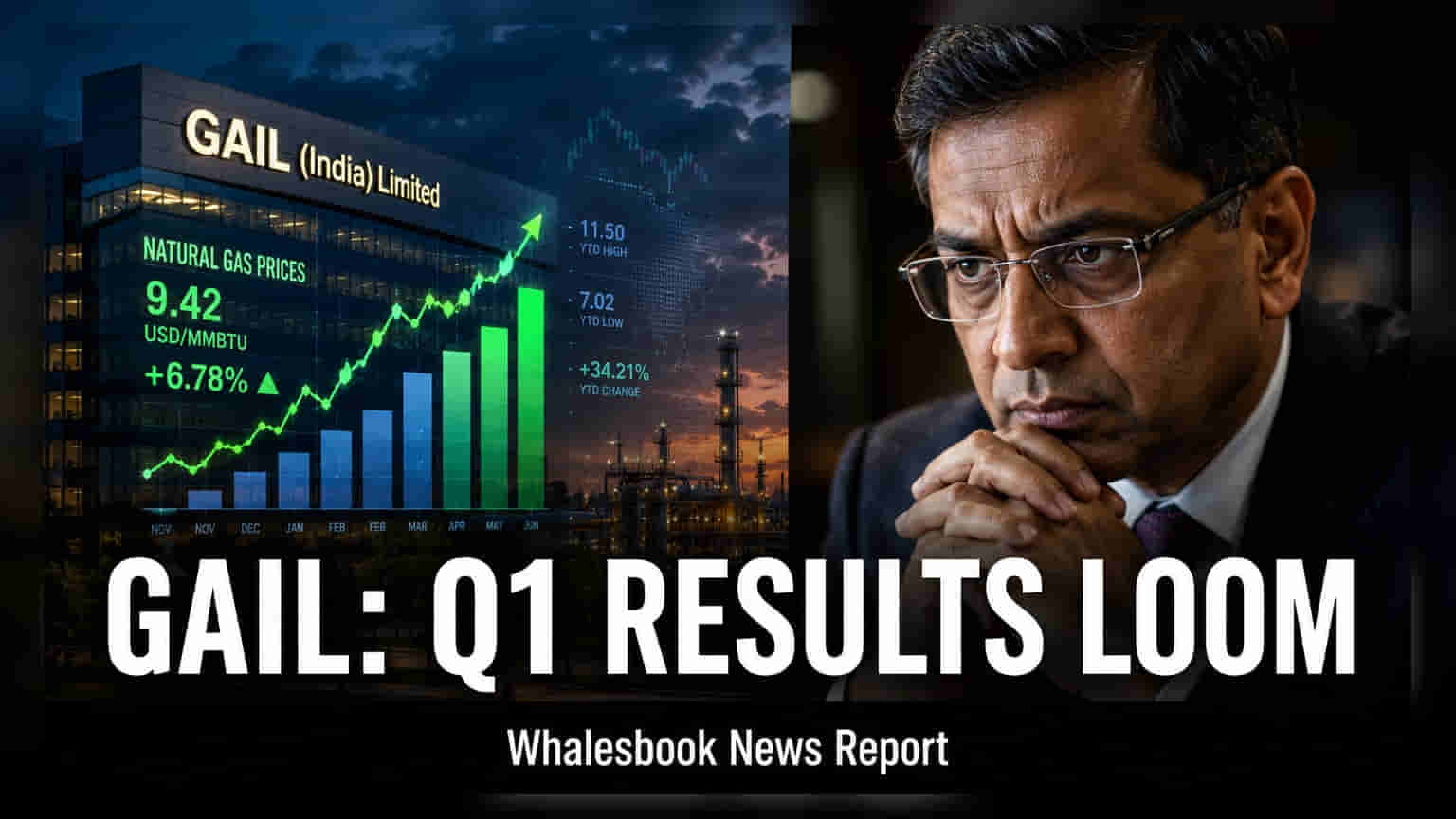 GAIL India: बोर्ड बैठक की तारीख तय! Q1 नतीजों पर निवेशकों की पैनी नजर